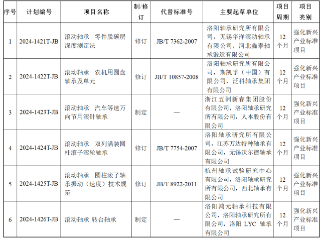 金蜘蛛紧固件网.jpg