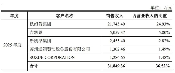 金蜘蛛紧固件网.jpg