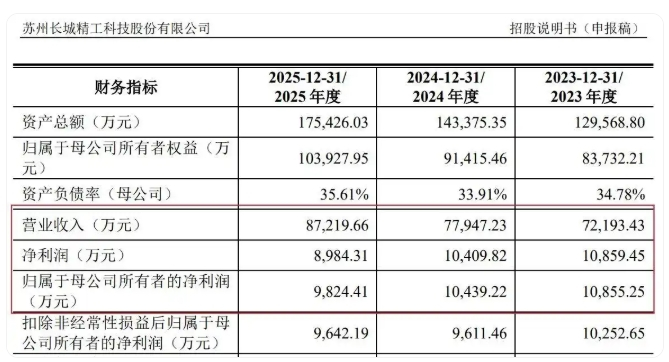 金蜘蛛紧固件网.jpg