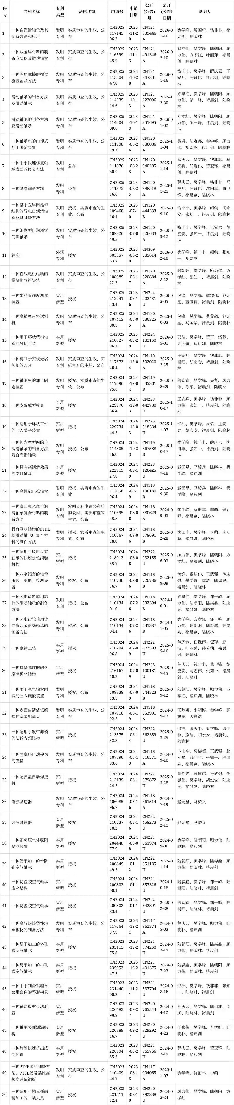 金蜘蛛紧固件网.jpg