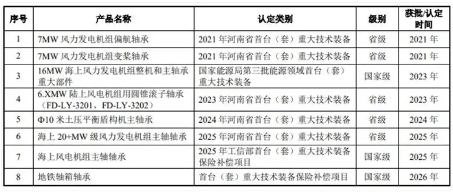 金蜘蛛紧固件网.jpg